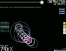 osu! mocchie - Faith is for the Transient People (speed arrange)