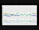 TestMusic (初のMIDI!!）
