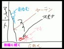 サイコロで縛りを決める【記憶少女THE END】 Part17 前編