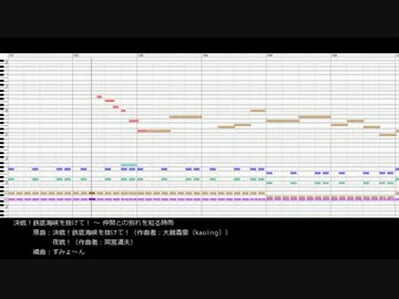 【艦これアレンジ】決戦！鉄底海峡を抜けて！～ 仲間との別れを知る時雨