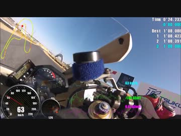 【走行枠】筑波サーキット CBR1000RR　vol.18 【ハイスロ装着】