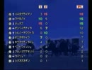 ダービー馬しか使ってはいけないダビスタ９９番外編３