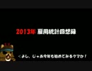 【FX】2013年雇用統計回想録【雇用統計】