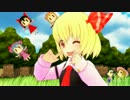 いわゆる動画作成と投稿のテスト