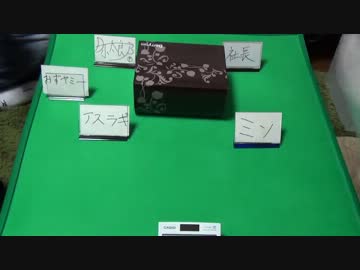 【遊戯王】　ミソのデュエルのミソ　第二百二十九回　2013年大反省会