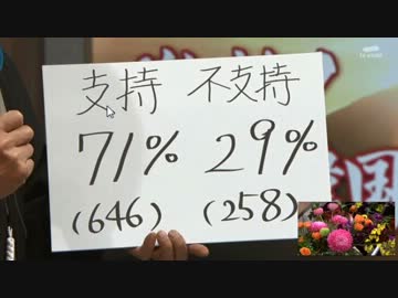 古市憲寿「靖国参拝支持多数は統計的に意味がない」