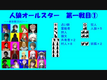 【人狼オールスター】第一戦目①