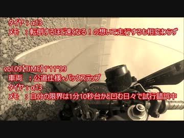 【総集編】筑波サーキット CBR1000RR　vol.01 【2013】
