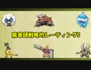 【ポケモンXY】廃軍師戦略的レーティングS　Part1【実況】