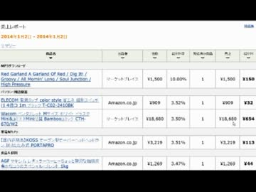 【永井先生】アフィ（2014/1/3）