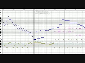 オリジナル戦闘曲　１３４曲目