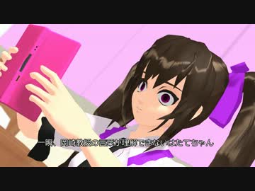 【東方ニコニコ新年祭】リストカッターはたて【東方MMD】