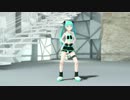 【MMD】初音ミクモデルでGet Lucky