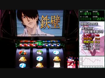 【パチスロ】化物語 第2話【設定6】