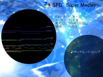 【SFCメドレー】スーパーなタイトル作品メドレー(44曲)【耳コピアレンジ】