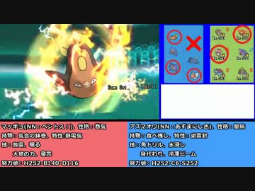 【XY実況】　水族館パの挑戦！(9)　【スペシャル：season2】