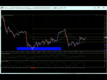 【Yomo vs もも】ゴルフのフカシ話でまた生き恥を晒すの巻