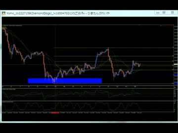 【Yomo vs もも 序章】ゴルフフカシ話をリスナーに突っ込まれガチギレｗ