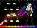 I wanna be the brave【耐久】