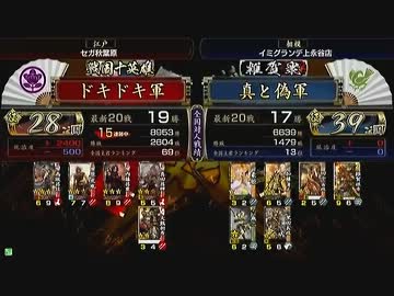 戦国大戦　頂上対決　2014/1/8　ドキドキ軍　VS　真と偽軍