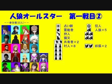 【人狼オールスター】第一戦目②