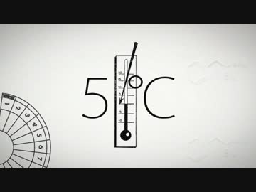 【GUMI】　５℃　【オリジナル】