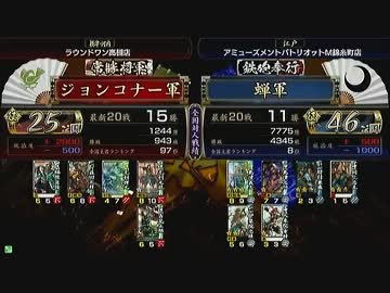 戦国大戦　頂上対決　2014/1/10　ジョンコナー軍　VS　蝉軍