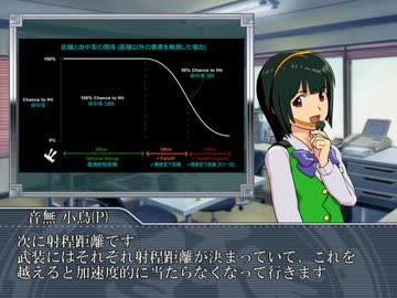 【EVE Online】 音無小鳥のEVE集中講座 【第一回】