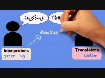 Career Guidance Videos from funza Academy - So you want to become an Interpreter or Translator