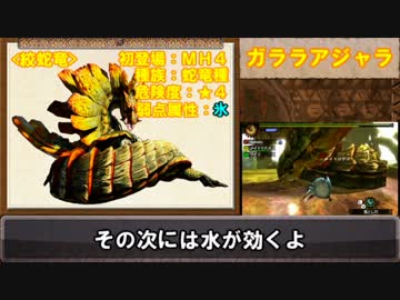 【ＭＨ４】ゆっくりモンハン図鑑11【ゆっくり解説実況】