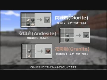 【Minecraft】Snapshot 14w02a,b,c 紹介【バージョン1.8テスト版】