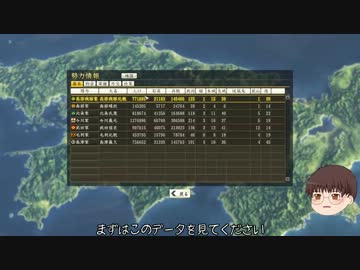 ゆっくりハリーの信長の野望創造 part8【ゆっくり実況】