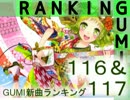 GUMI新曲ランキング#116u