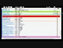 【バイオ５】初期データノーコン縛り