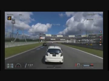 【永井先生】グランツーリスモ6 その６