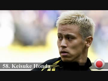 2013年　世界のハンサムランキング100