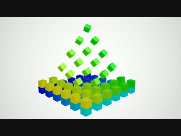 【第12回MMD杯予選】物理演算で遊んでみた