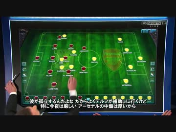 【ネビルキャラ解説】第21節パート②ガナ・カガワ・ヤヌザイ・ロナウド