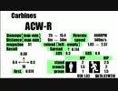 [ACW-R]実況・飲んだくれの気まぐれBF4動画 Part7　[TDM]
