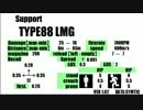 [TYPE 88]実況・飲んだくれの気まぐれBF4動画 Part8　[TDM]