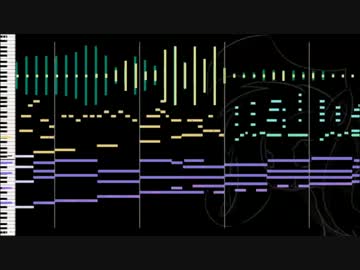 【MLP】 Bats Remix