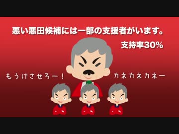 誰でもわかる！組織票と投票率のヒミツ