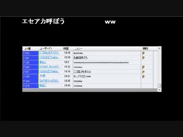 渋谷のキングと少しだけ仲直りする画伯【2013/12/26】