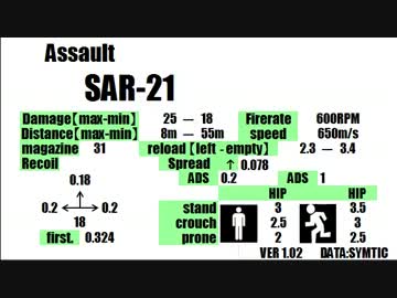 [SAR-21]実況・飲んだくれの気まぐれBF4動画 Part11　[TDM]