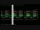 【オーケストラアレンジ】THE SAFARI