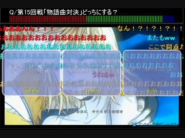 鏡音で行く年くる年～年忘れ鏡音の歌2013紅白歌合戦～【１５回戦】