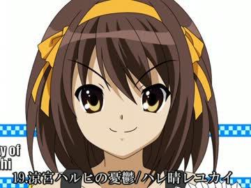 【作業用ＢＧＭ】厳選アニソンノンストップメドレー【女性vocal】