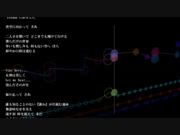 【NNI】Heaven'【project G.Roop】