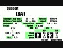 [LSAT]実況・飲んだくれの気まぐれBF4動画 Part13　[TDM]