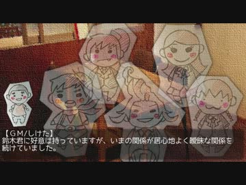 【らくがきだぶくろ】End of Days その9